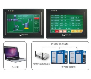 螺桿空壓機機房控制系統(tǒng)